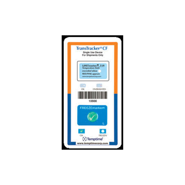 Indicadores de calor TransTracker - RSI Mexico